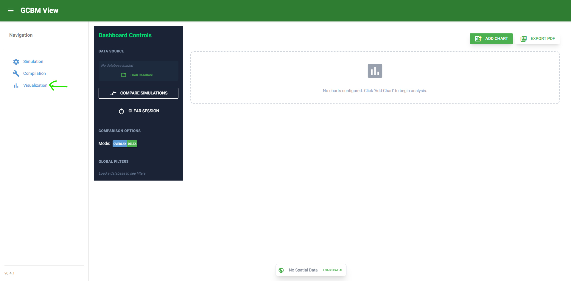 Visualization load database